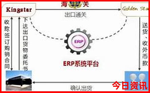 贾登峪十大景点排名